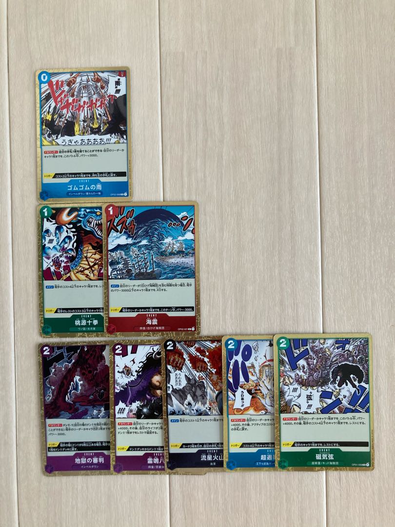 One Piece: Summit War Guzan Secret Parallel