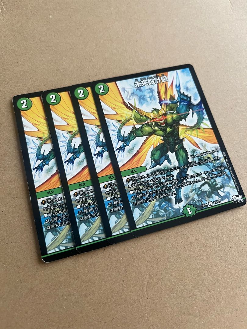 Future blueprint U 35/48