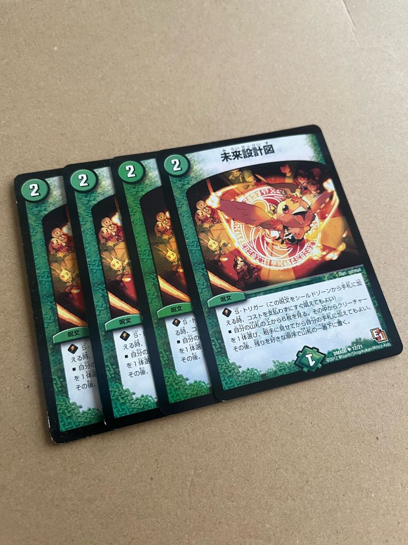 Future Blueprint U 12/21