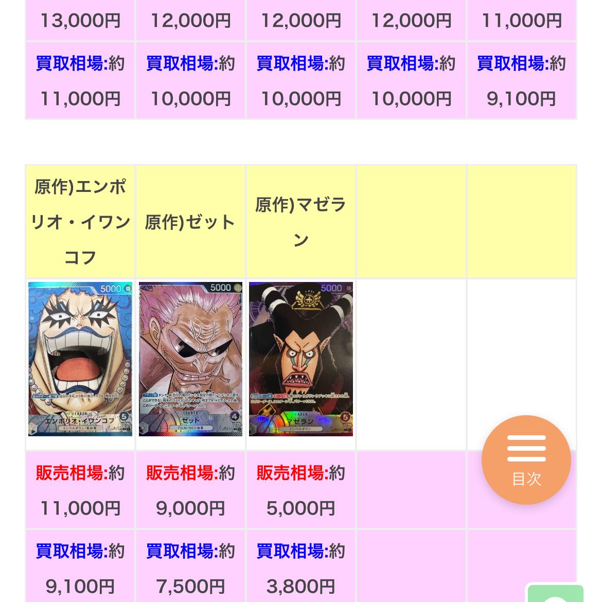 One Piece Summit Battle Emporio Rockrufff