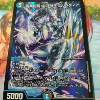 For the exclusive use of Mr. VV8