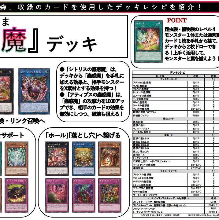 Yu-Gi-Oh, Halltier's Mushmagic Secret Rare