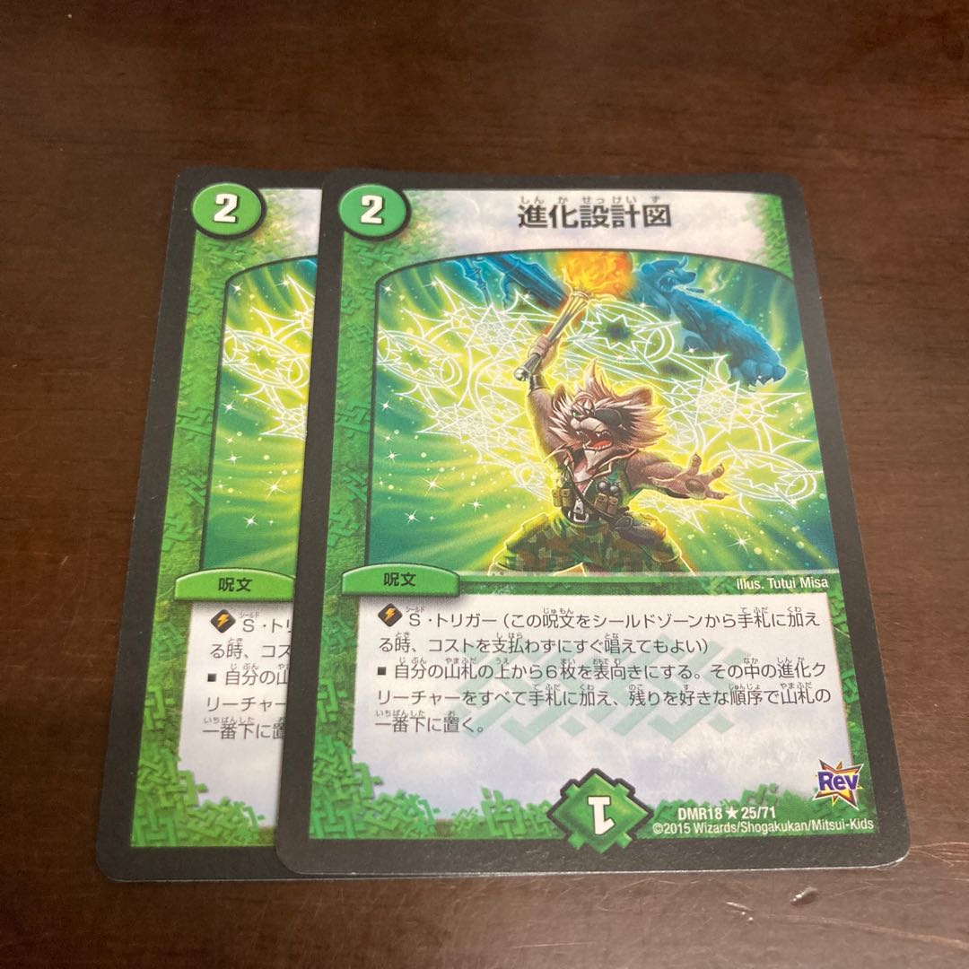 2 evolutionary blueprints