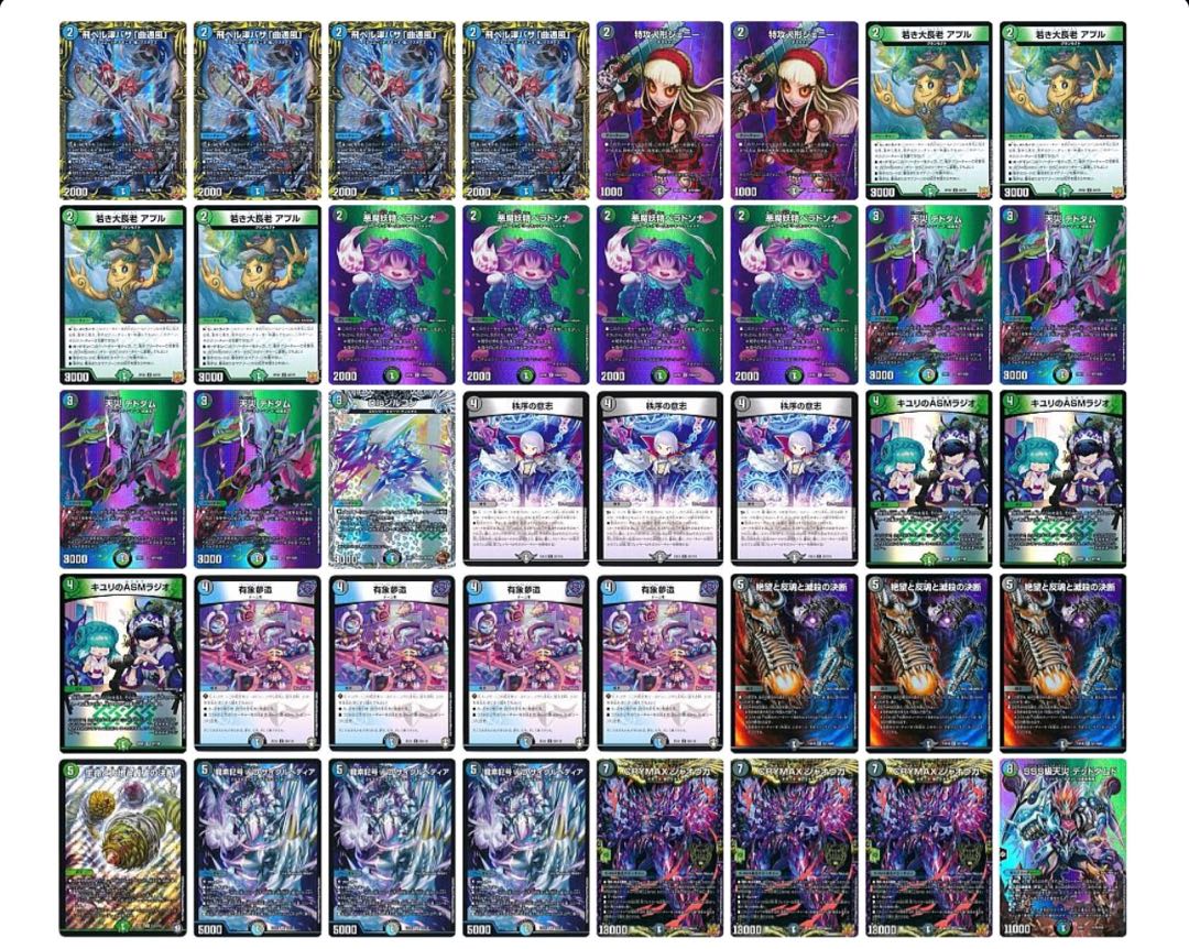 アナカラーハンデス