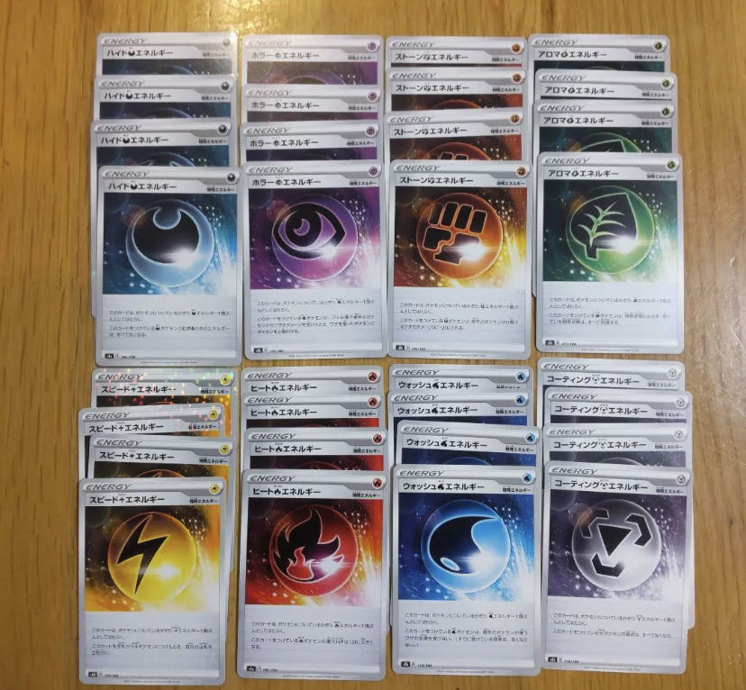 Energy Collective Sales