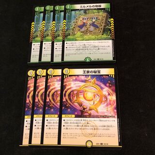 The Land of Myrmel edition, The Treasures of the Kings