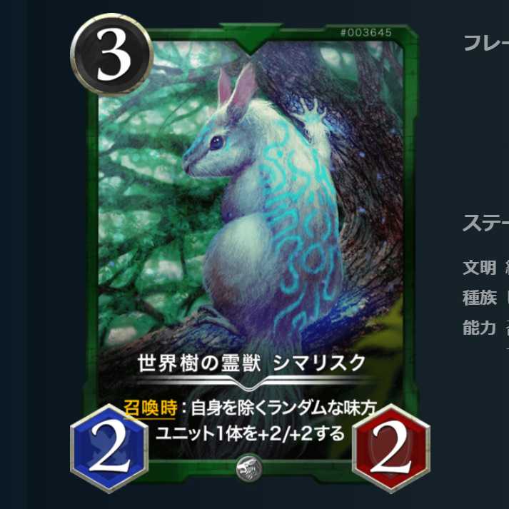 2 The World Tree's spirit animal, Sima Squirrel Ku