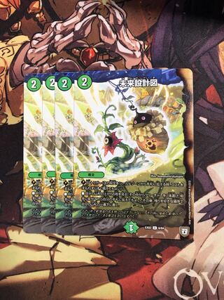 Blueprint for the Future U 6/84