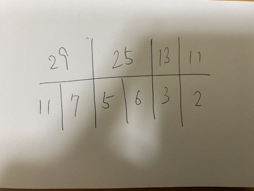 サーチ済未開封パック　893パック