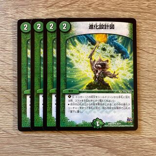 Evolutionary blueprints R 25/71 Set of 4 (1)