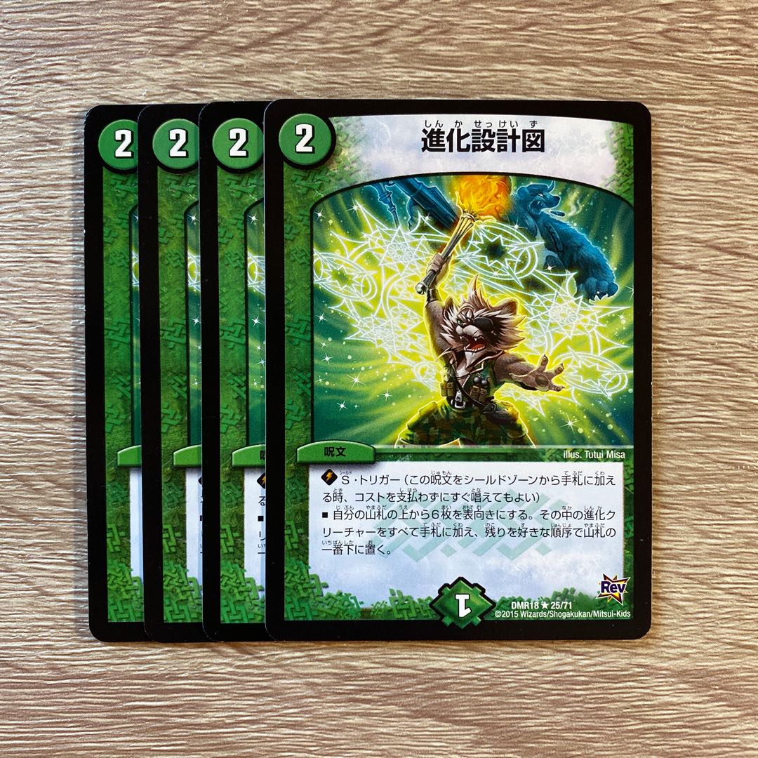 Evolutionary blueprints R 25/71 Set of 4 (iii)