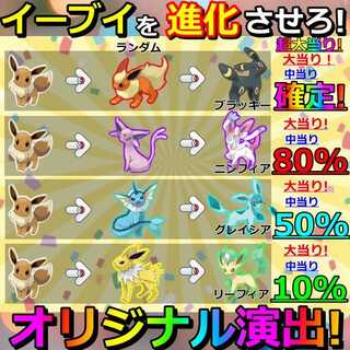 ☆即購入8口用☆第3弾！magi認定出品者！当たる確率1/4！イーブイを