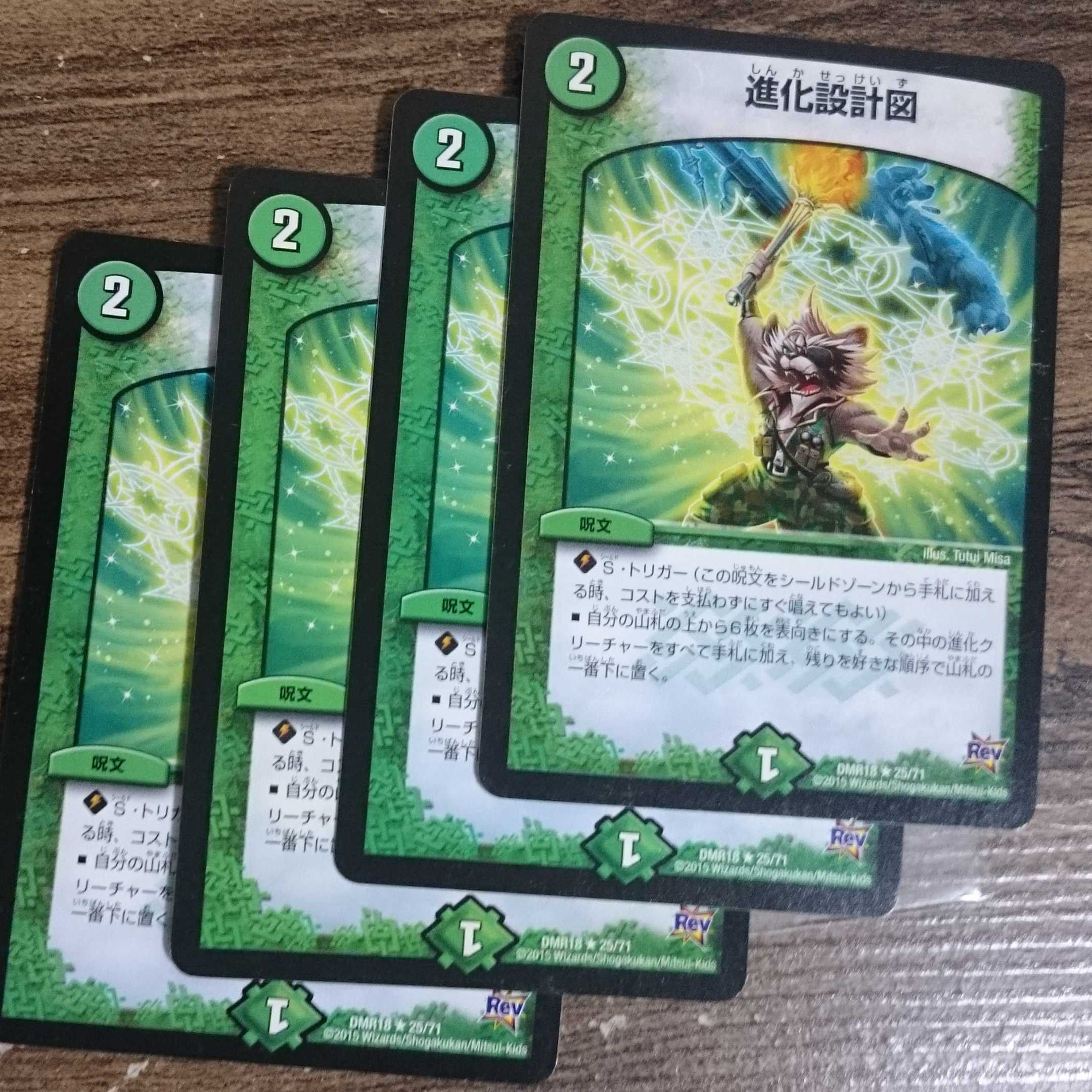 evolutionary blueprint