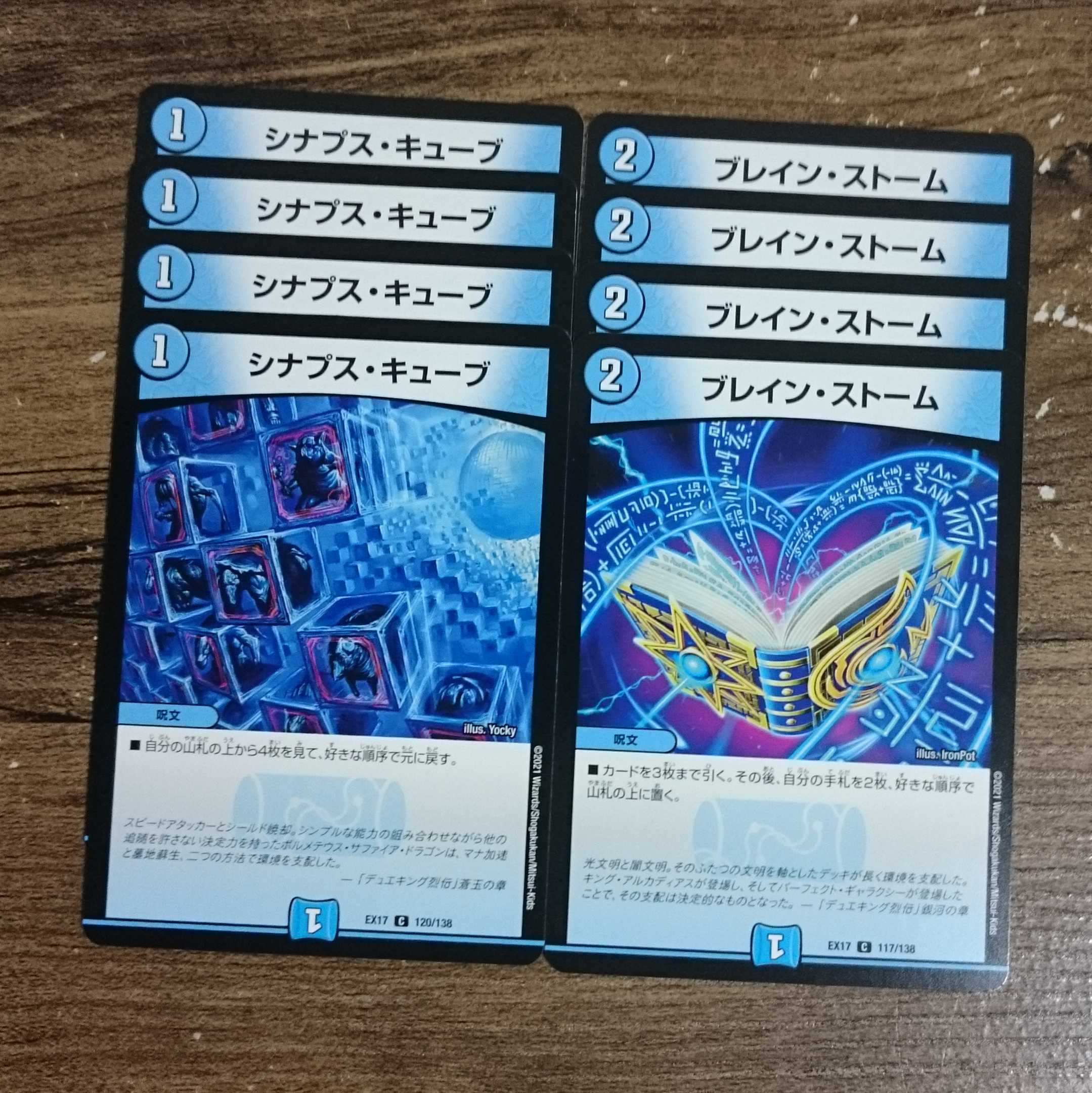 Synapse Cube Buletteenstorm