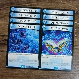 Synapse Cube Buletteenstorm