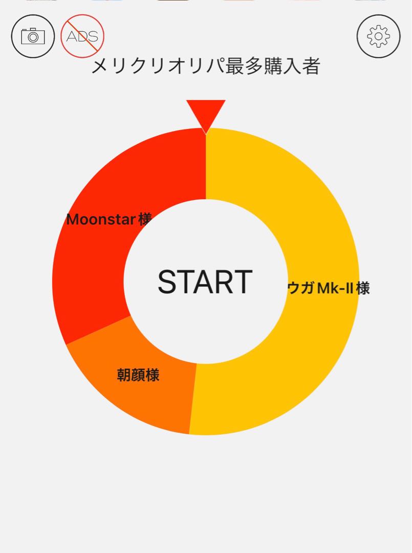 Merikuri Oripa: earliest award for most purchases