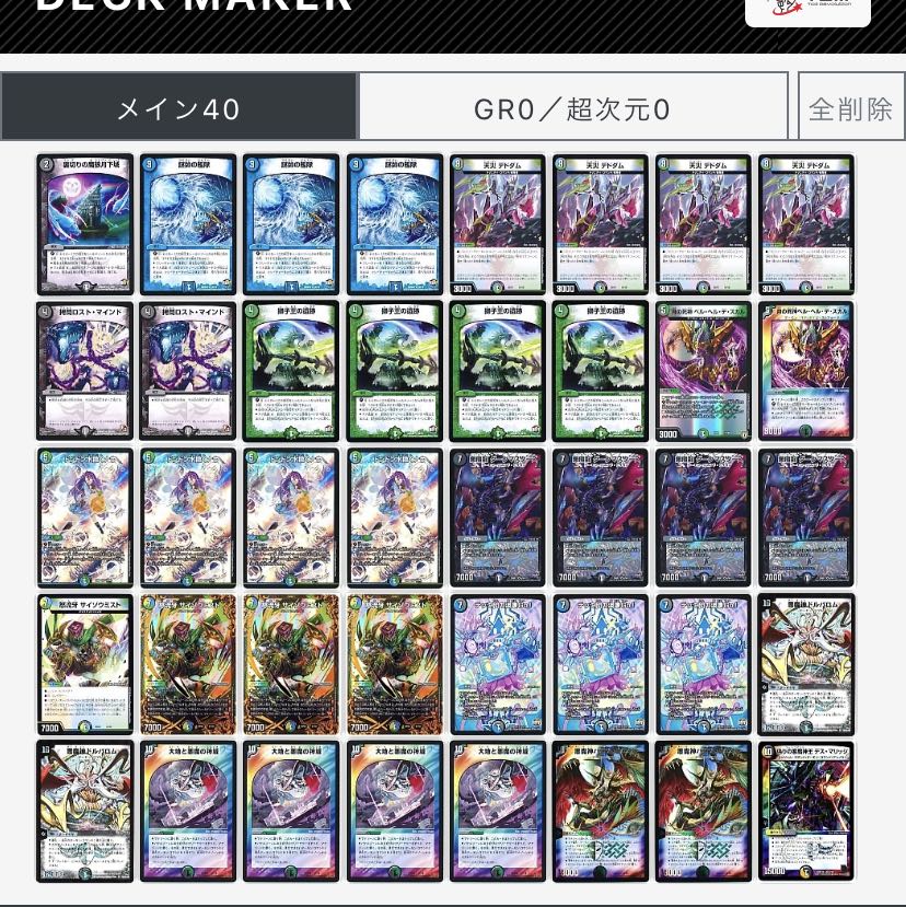 アナカラードルバロム