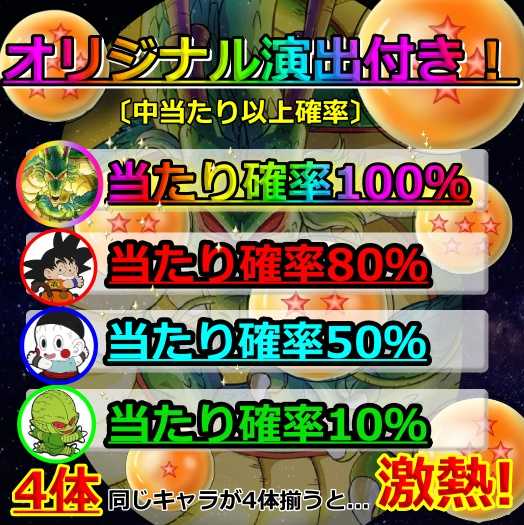 ★即購入6口用★祝！magi認定出品者記念！当たる確率1/4！オリジナル演出付き！★