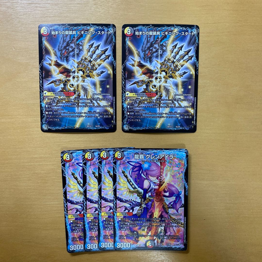 Beginning of the Dragon Armor Beginning Start|End of the Heavenly Demon Dragon Final the End 4a/25|4b/25