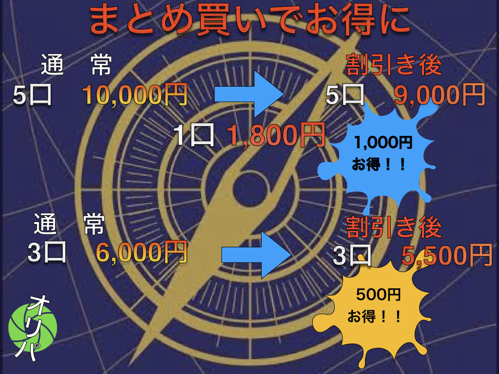 Starting from Zero One Piece Card Lottery