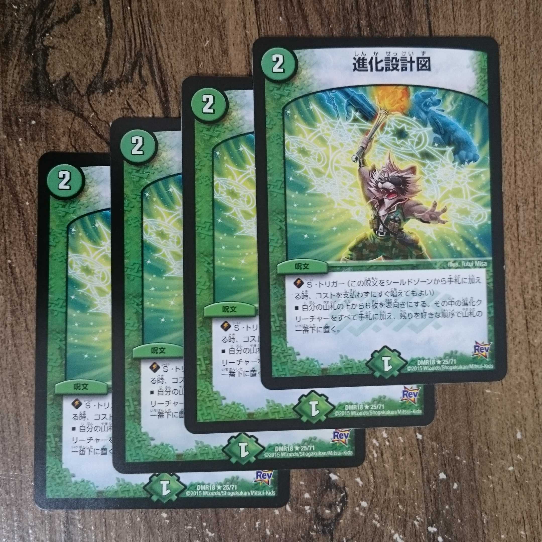 evolutionary blueprint