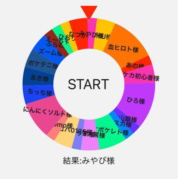 【プレゼント企画】良い400記念イベント
