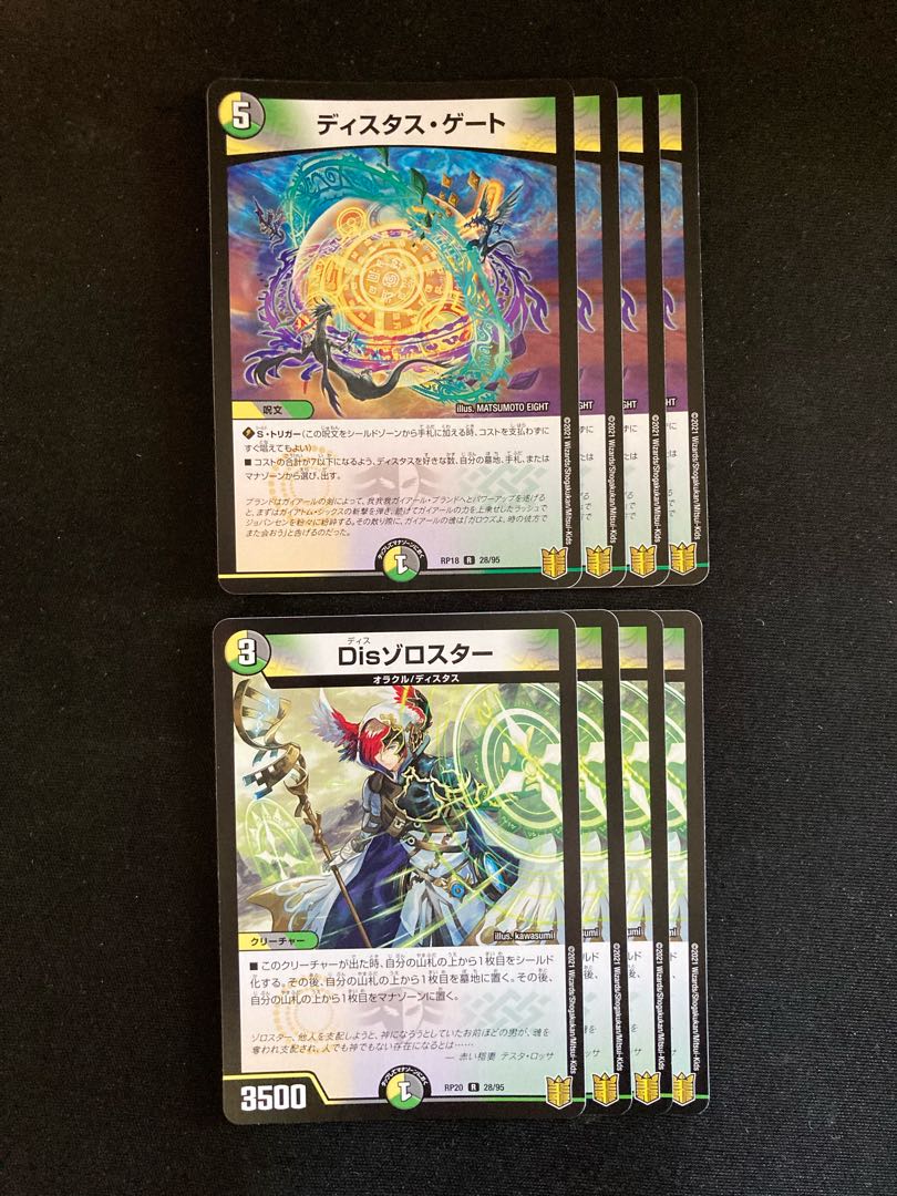 Dis Zoroaster R 28/95 Distas Gate