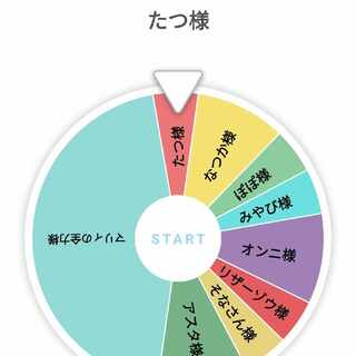 【たつ様専用】プレゼント当選！！