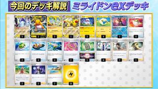 New environment! Milaidon deck!