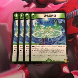 Evolutionary blueprint R-foil 9/14