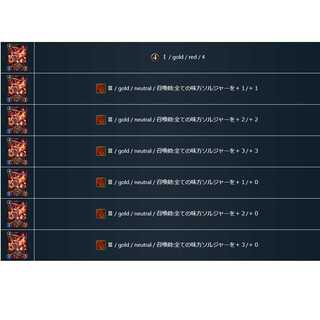 One Spirit of Sylvia