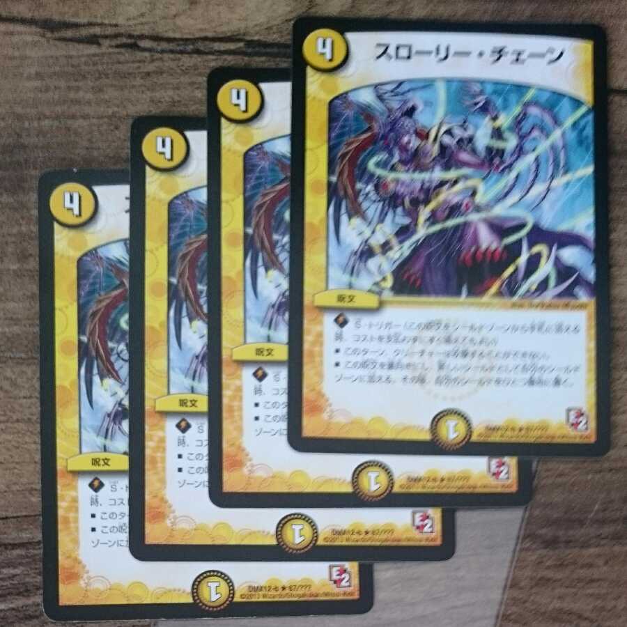 E2スローリー・チェーン