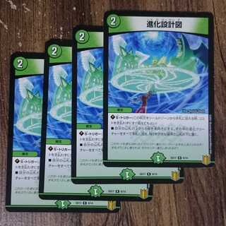 Evolutionary blueprint R