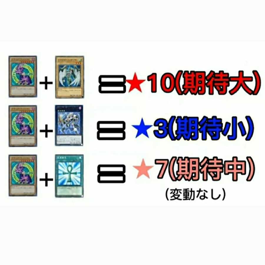 Yu-Gi-Oh Oripa TOP Allomerus 20th