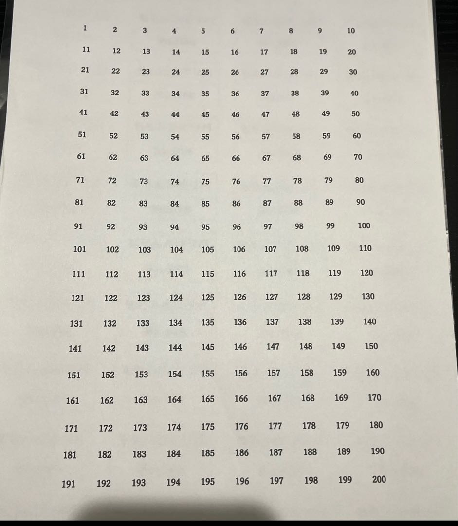 For order Yu-Gi-Oh! Monon's Ori-Pa, 3rd bullet, limited to 200!