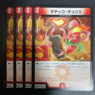 Datikko Chu Squirrel R 93/100