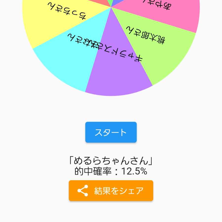 Present] Comeback Commemoration Oripa Schedule