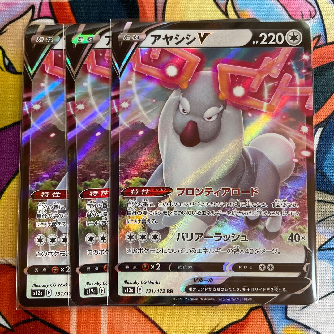 Ayashish V RR 131/172