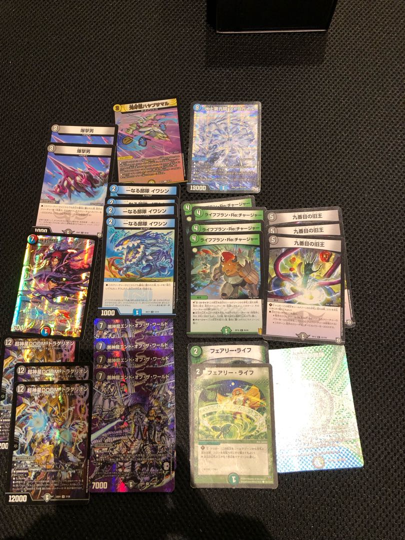 Anacolor doom parts set