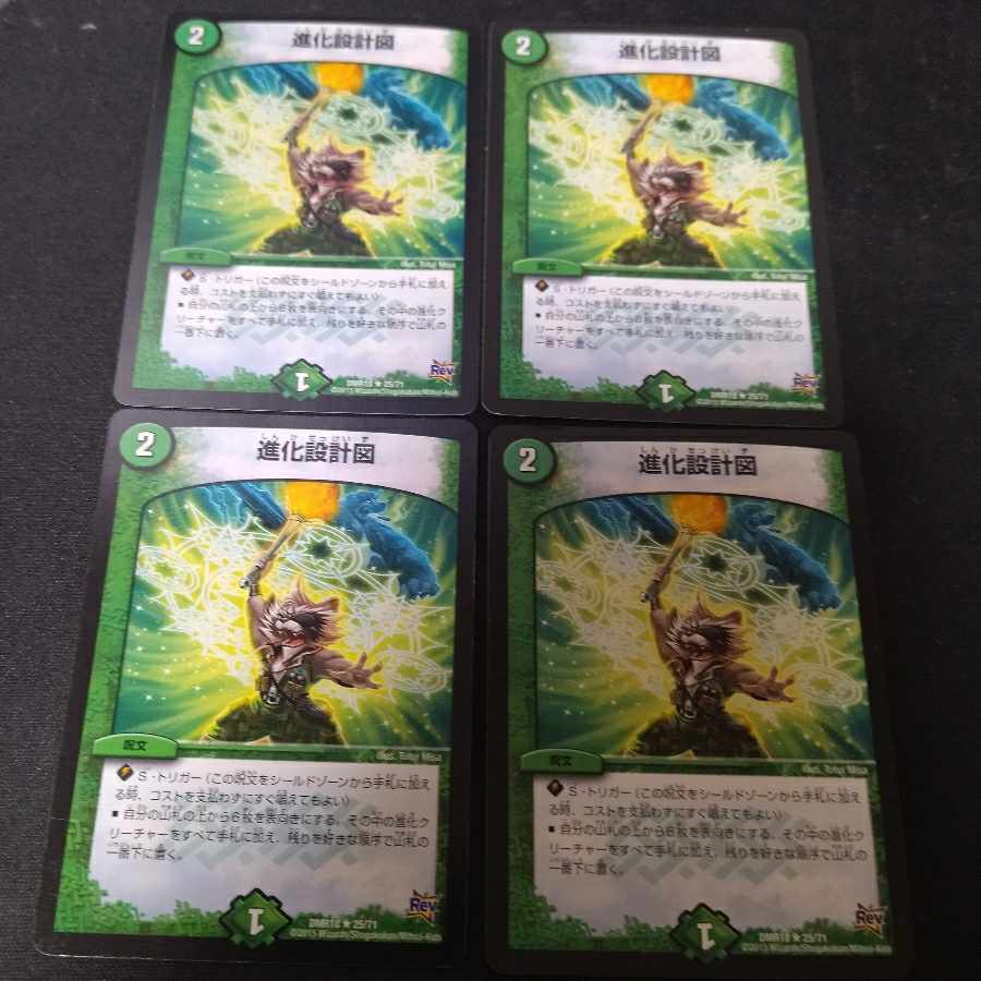 Evolutionary blueprints R 4