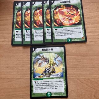 [Old Frame!] Evolutionary blueprints, future blueprints