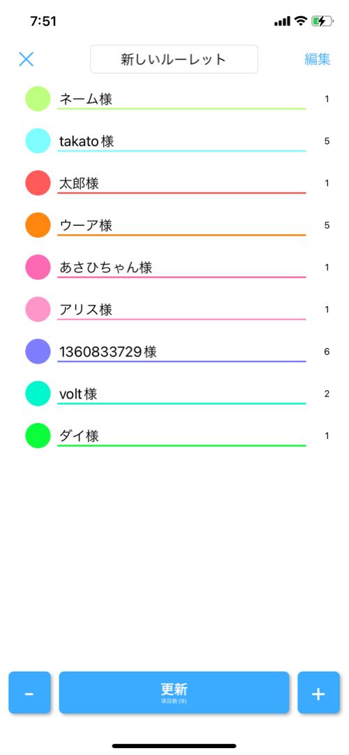 Image fixed Oripa roulette lottery