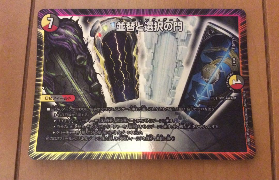 ソーティング・ゲート