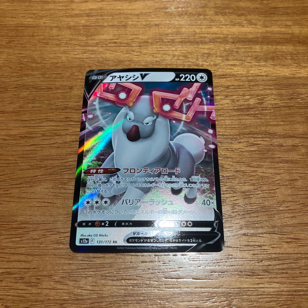 Ayashish V RR 131/172