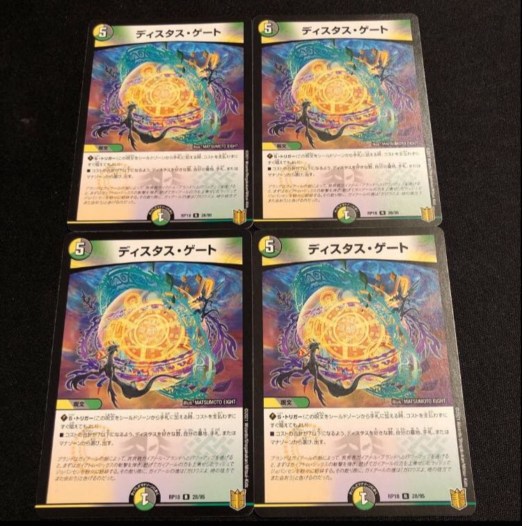 ディスタス・ゲート R 28/95