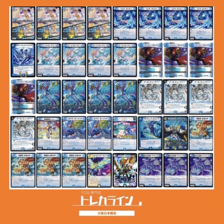 マーシャルループ