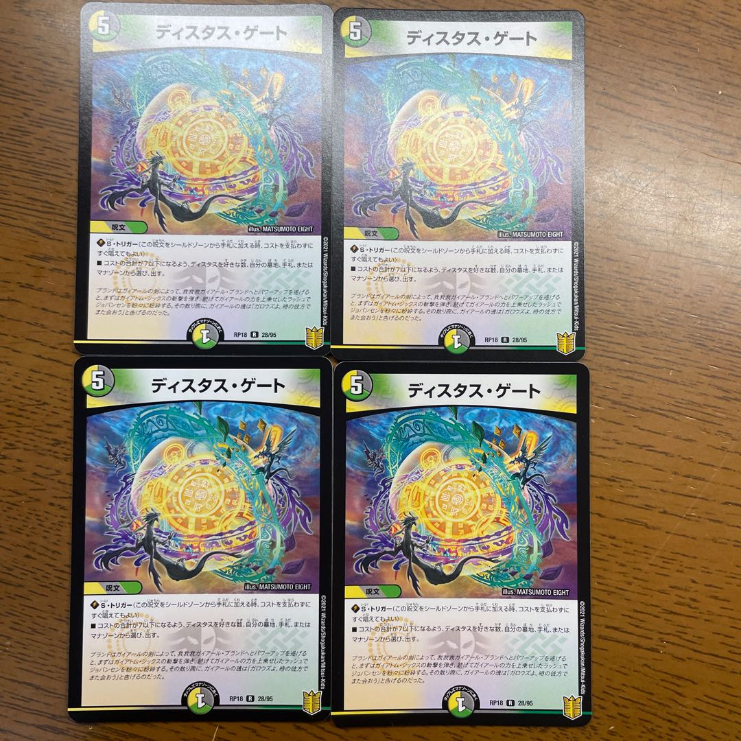 ディスタス・ゲート R 28/95