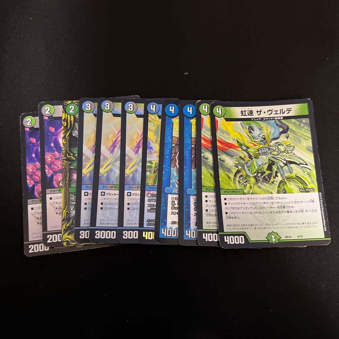 DUEMA Collective Selling