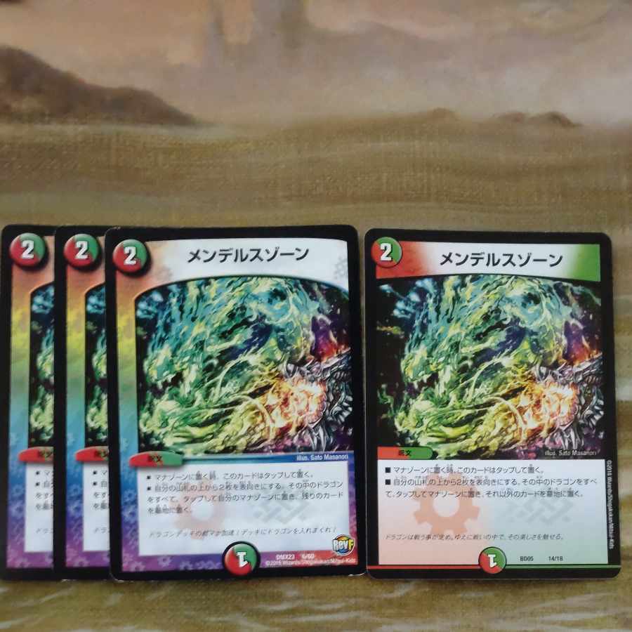 Mendels Xorn 12/84 Summary