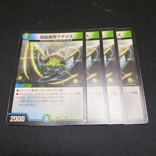 アナリス＋佐助の超人